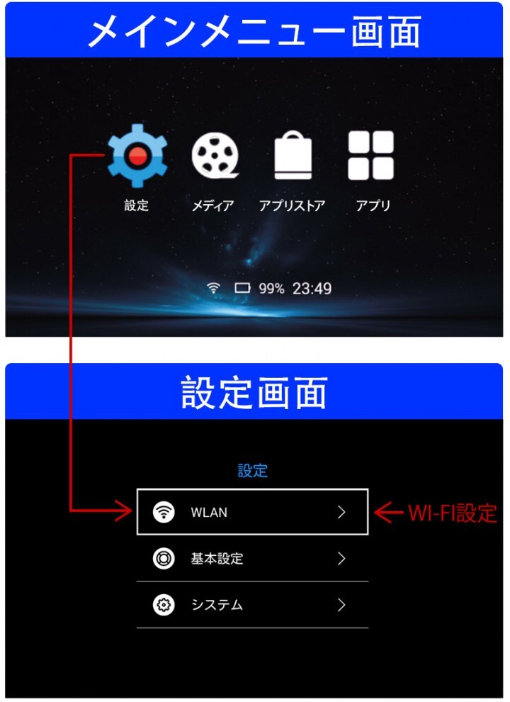株式会社サードウェーブ　ドスパラのプレスリリース画像6