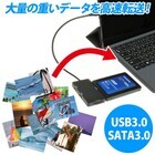 株式会社サードウェーブ　ドスパラのプレスリリース画像4