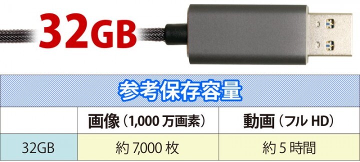 株式会社サードウェーブ　ドスパラのプレスリリース画像8