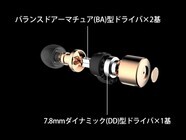 株式会社サードウェーブ　ドスパラのプレスリリース画像3