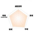 株式会社サードウェーブ　ドスパラのプレスリリース画像3