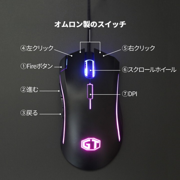 株式会社サードウェーブ　ドスパラのプレスリリース画像3