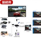 株式会社サードウェーブ　ドスパラのプレスリリース画像3