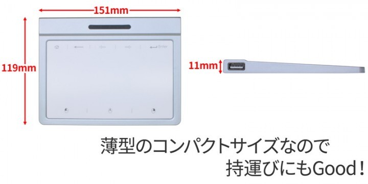 株式会社サードウェーブ　ドスパラのプレスリリース画像5