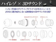 株式会社サードウェーブ　ドスパラのプレスリリース画像2