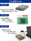 株式会社サードウェーブ　ドスパラのプレスリリース画像1