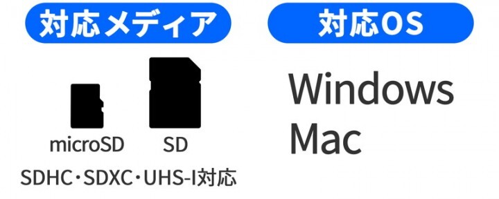 株式会社サードウェーブ　ドスパラのプレスリリース画像4