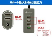 株式会社サードウェーブ　ドスパラのプレスリリース画像5