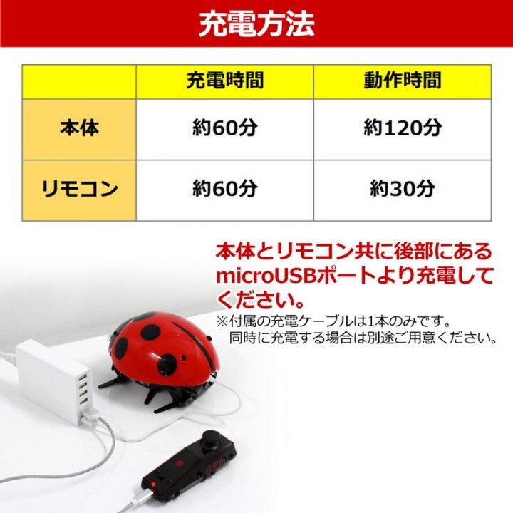 株式会社サードウェーブ　ドスパラのプレスリリース画像5