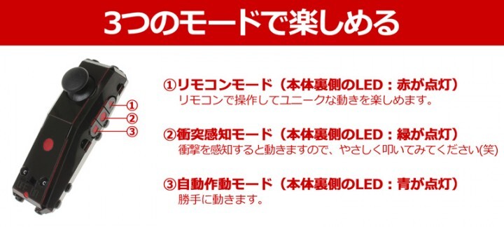 株式会社サードウェーブ　ドスパラのプレスリリース画像4