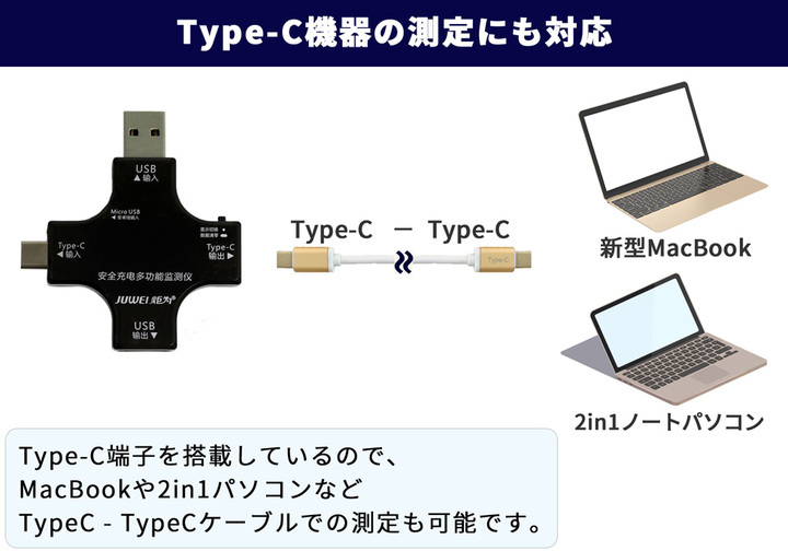 株式会社サードウェーブ　ドスパラのプレスリリース画像3