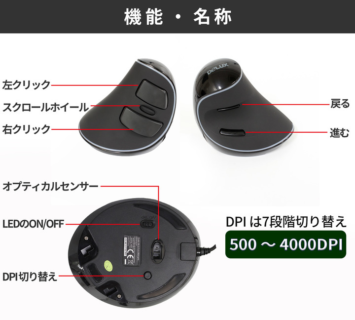 株式会社サードウェーブ　ドスパラのプレスリリース画像5