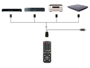 株式会社サードウェーブ　ドスパラのプレスリリース画像5