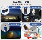 株式会社サードウェーブ　ドスパラのプレスリリース画像3