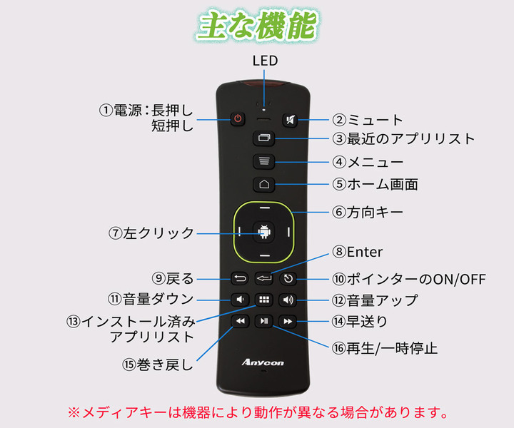 株式会社サードウェーブ　ドスパラのプレスリリース画像5