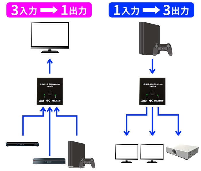 株式会社サードウェーブ　ドスパラのプレスリリース画像5