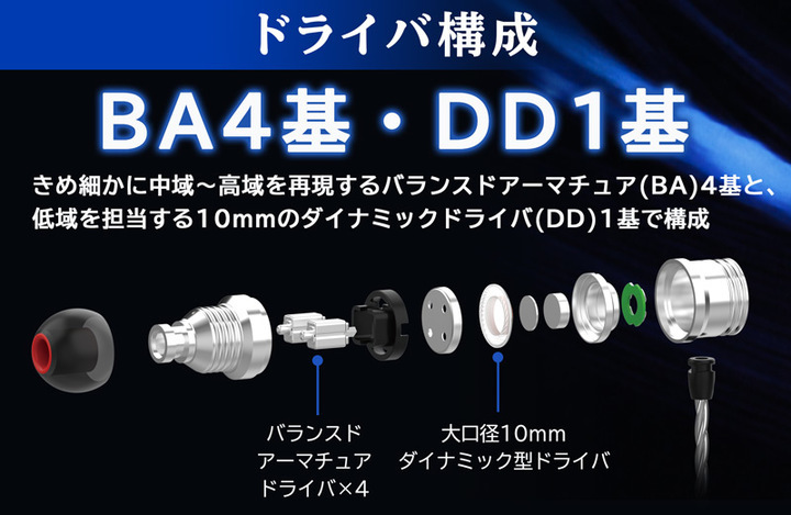 株式会社サードウェーブ　ドスパラのプレスリリース画像5