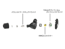 株式会社サードウェーブ　ドスパラのプレスリリース画像5