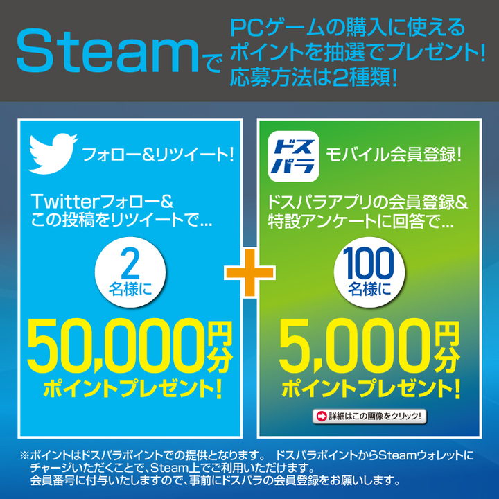 総額60万円分 Steamウォレットにチャージしてpcゲームの購入に利用できる ドスパラポイントプレゼントキャンペーンを開始 株式会社サードウェーブのプレスリリース 総額60万円分 Steamウォレットにチャージしてpcゲームの購入に利用できる ドスパラポイントプレゼントキャンペーンを開始 株式会社サードウェーブのプレスリリース