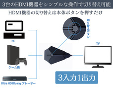 株式会社サードウェーブ　ドスパラのプレスリリース画像5