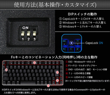 株式会社サードウェーブ　ドスパラのプレスリリース画像6