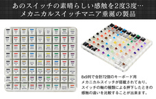 株式会社サードウェーブ　ドスパラのプレスリリース画像3