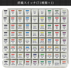 株式会社サードウェーブ　ドスパラのプレスリリース画像4