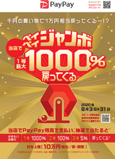株式会社サードウェーブのプレスリリース14