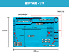 株式会社サードウェーブ　ドスパラのプレスリリース画像5