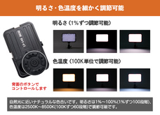 株式会社サードウェーブ　ドスパラのプレスリリース画像3