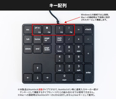 株式会社サードウェーブ　ドスパラのプレスリリース画像4