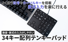 株式会社サードウェーブ　ドスパラのプレスリリース画像2