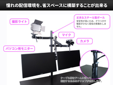 株式会社サードウェーブ　ドスパラのプレスリリース画像4