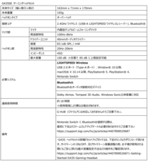 株式会社サードウェーブ　ドスパラのプレスリリース画像5