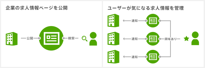 株式会社ブリューアスのプレスリリース画像2