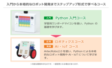 株式会社ブリューアスのプレスリリース画像3
