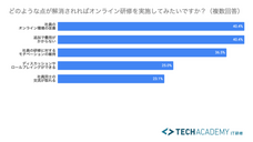 株式会社ブリューアスのプレスリリース画像6