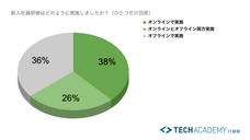 株式会社ブリューアスのプレスリリース画像2