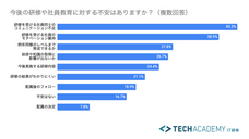 株式会社ブリューアスのプレスリリース画像8