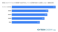 株式会社ブリューアスのプレスリリース画像4