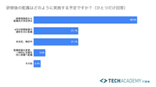 株式会社ブリューアスのプレスリリース画像7