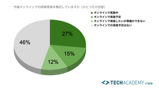 株式会社ブリューアスのプレスリリース画像3
