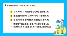 株式会社ブリューアスのプレスリリース画像3