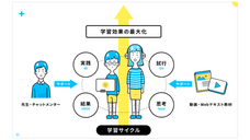 株式会社ブリューアスのプレスリリース画像1