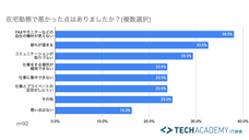 株式会社ブリューアスのプレスリリース画像4