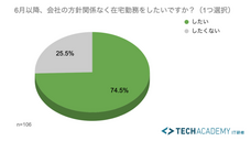 株式会社ブリューアスのプレスリリース画像6