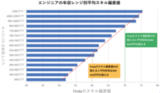 株式会社ブリューアスのプレスリリース画像1