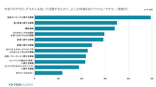 株式会社ブリューアスのプレスリリース画像5