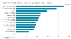 株式会社ブリューアスのプレスリリース画像3