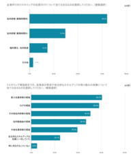 株式会社ブリューアスのプレスリリース画像3